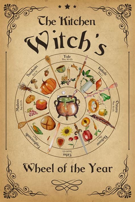 Culinary witch tarot